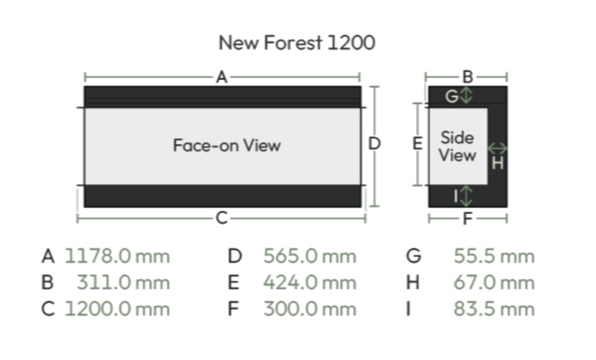 British Fires New Forest 1200