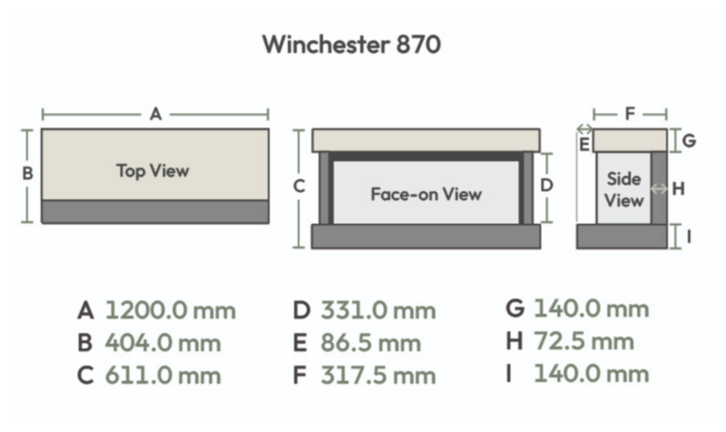 British Fires Winchester 870