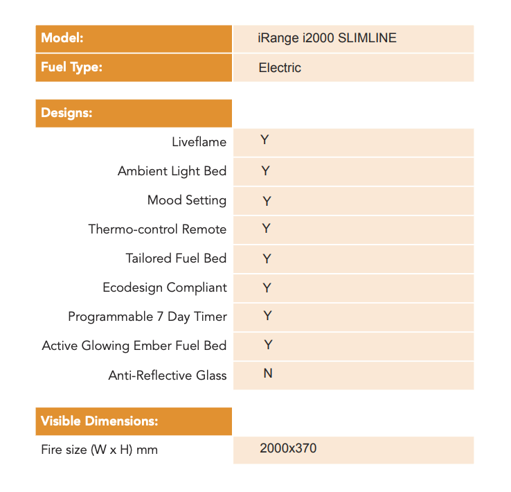 Charlton & Jenrick iRange Slimline i2000e