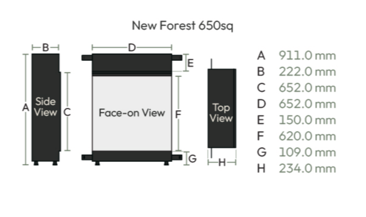 British Fired New Forest 650SQ