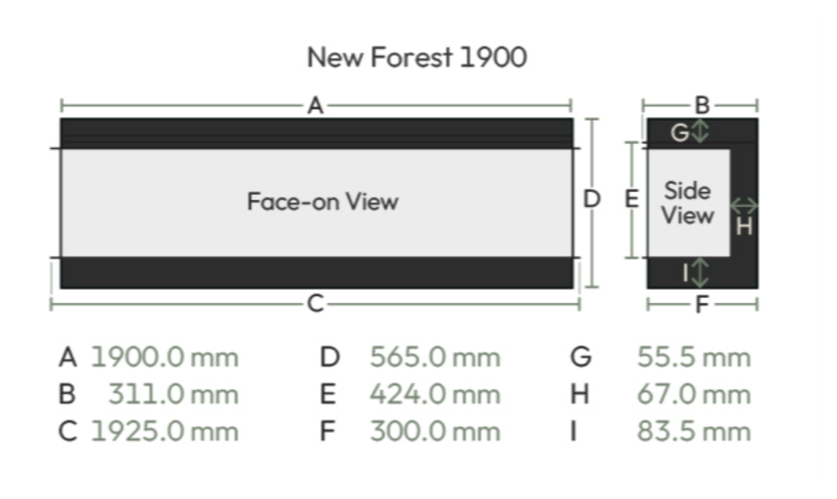 British Fires New Forest 1900