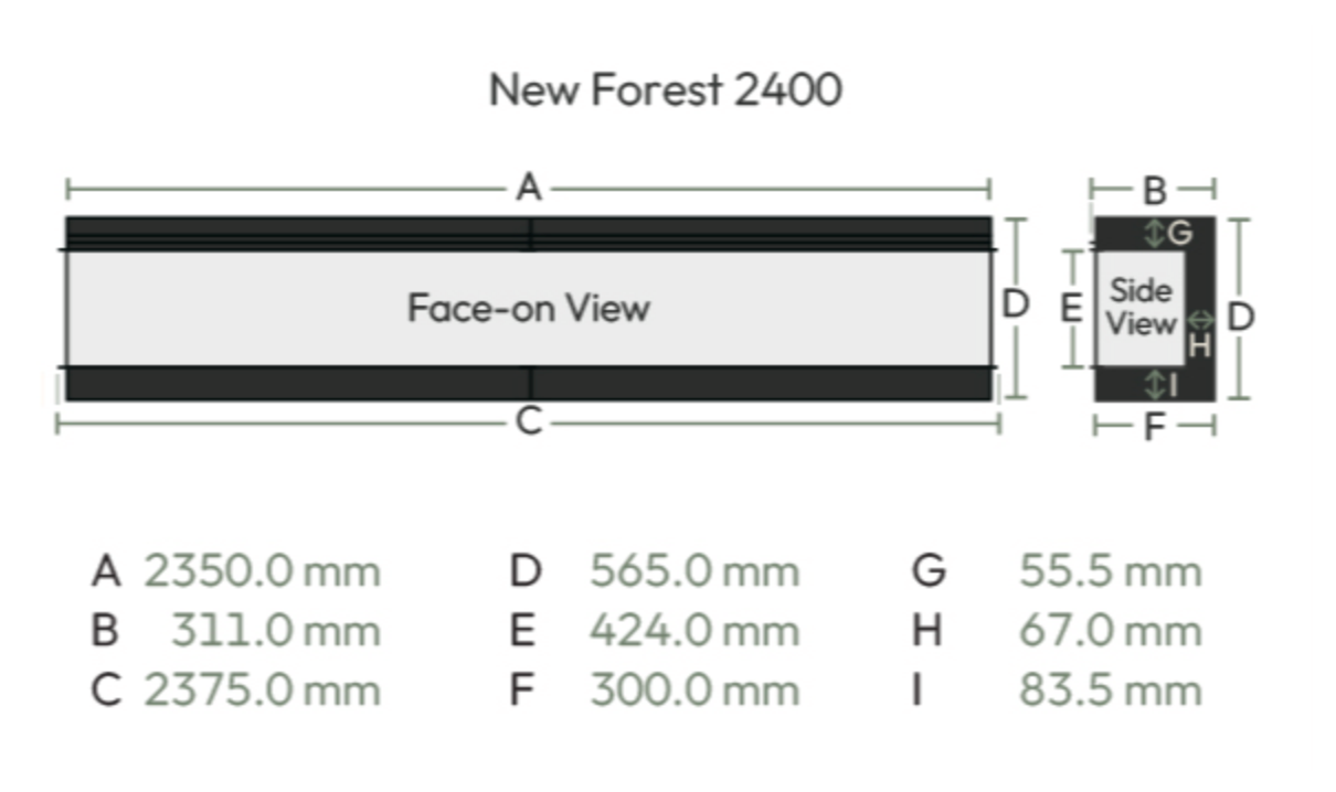 British Fires New Forest 2400