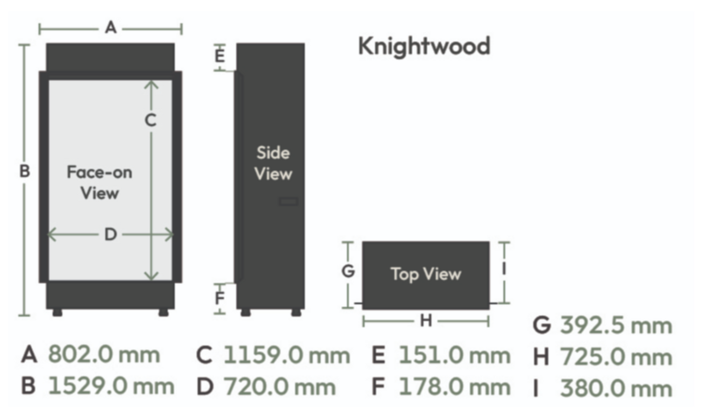 British Fires Knightwood